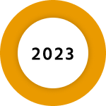 2023